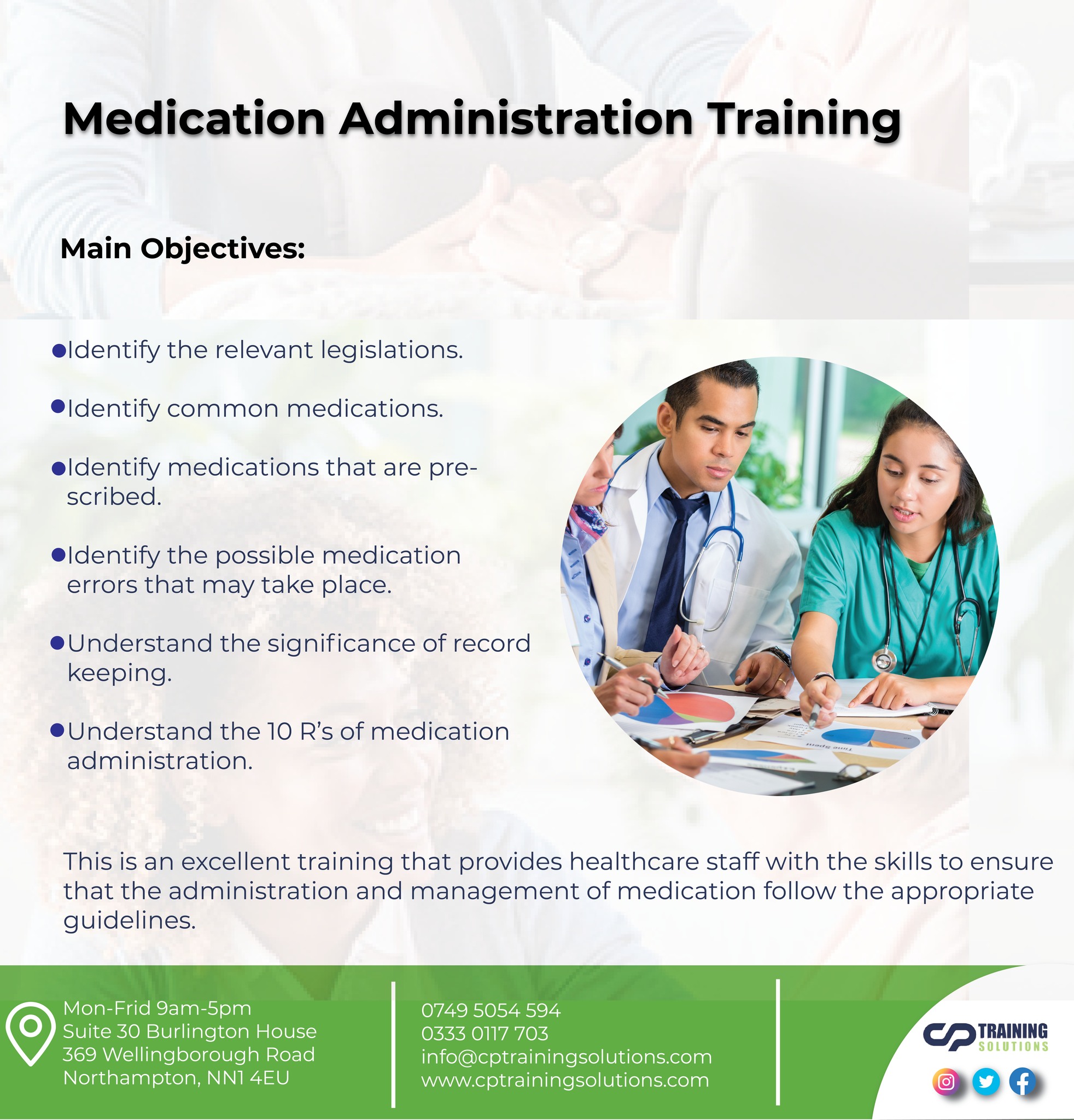 A list of medication administration training objectives
